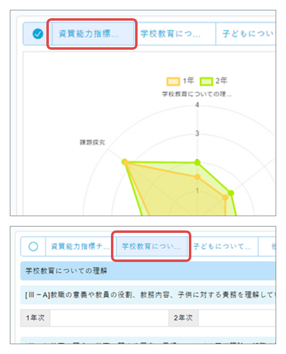 4 表示を切り替える